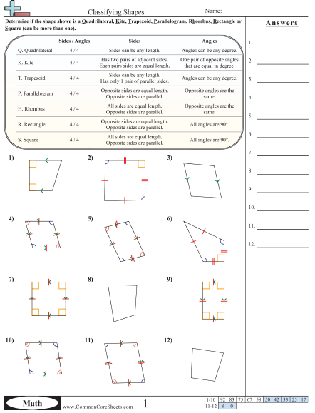 5.g.4 Worksheets - Classifying Shapes worksheet